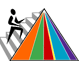 2005 Food Pyramid